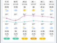 四川成都一年四季的天气情况如何_成都市天气预报30天准确率高吗