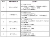 洛阳牡丹文化节2024第几届_洛阳电网2024招聘条件及学历