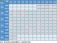 4月份盐官观潮时间_2024年1月杭州最佳观潮点在哪里