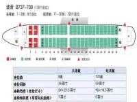 国航空客359选座建议_空客a380和空客359哪个大