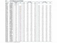 七家骨干航空公司分别是什么_中国国航的飞机为什么不好大家都不推荐坐它的飞机