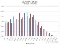 2010世界杯资格赛--亚洲区20强积分榜_世界杯亚洲区为什么没有巴林