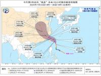 3级台风什么概念_2024年海南回南天持续多久