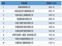 公司由于经营困难强制降薪合法吗_华为总经理有哪些