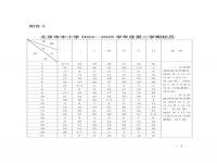 北京体育大学2022年秋季开学时间_2021年北京交通大学放寒假时间