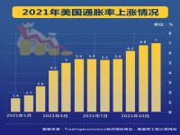 中国失业率2015到2020_2020年末全国城镇失业率降到多少