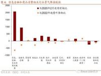 2020年全国失业人员统计_城镇失业率多少正常