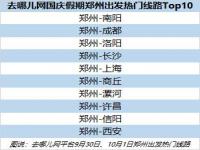 今起开售国庆黄金周火车票_想要国庆出游的朋友们，火车票已开售，赶紧下手吧！