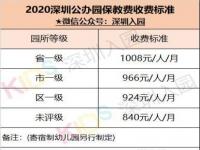 幼儿园退学费的最新规定_2021年烟台幼儿园几月开学