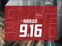 2021年下半年北京二手房会跌吗_2023年北京二手房价格涨还是跌