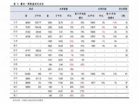 茅台1935回购价格_2009年茅台酒53度回收价格