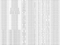 2024复旦专硕未能入营有机会推免吗_复旦大学经济学院保研的条件