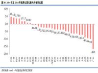 韩国人口老龄化原因_亚洲各国国土面积人口排名