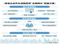 资源循环这个专业是干嘛的_贵州开磷建设集团有限公司介绍