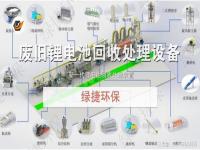 废旧物资回收行业前景怎样_回收废旧电池有什么好处