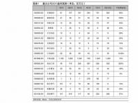 学生奶的国家标准_学校牛奶是国家规定的吗