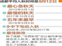 2021成都入秋时间_2021年成都啥时候能凉快