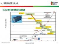 光伏和氢能源哪个前景好_电能和氢能哪个好