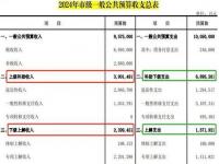 广州全部放开限购了吗_2024广州解除限购了吗