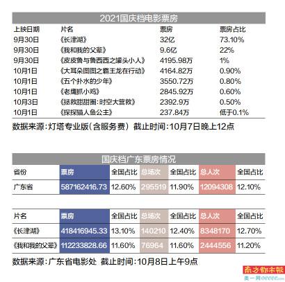 一个词形容这个国庆假期_快来看！国庆人人人你人人人名场面