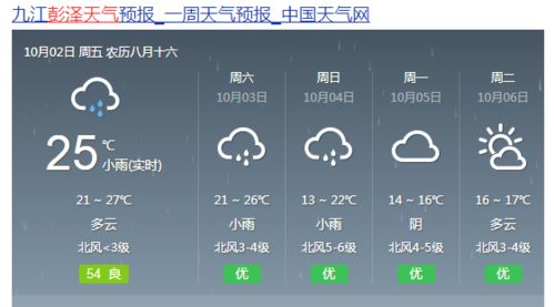 国庆江苏的晴天余额不足了_江苏晴天余额不足！雨在来的路上啦