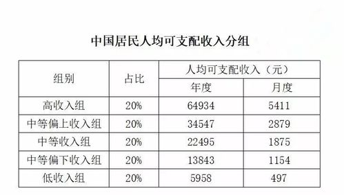 花一个月工资在海上漂一周值吗_海员上船一次要多久？每个月工资如何给？海员上万工资在家有吗？