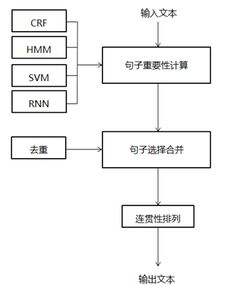 网购全是好评可能是水军刷出来的_网购一致好评？可能是水军刷出来的