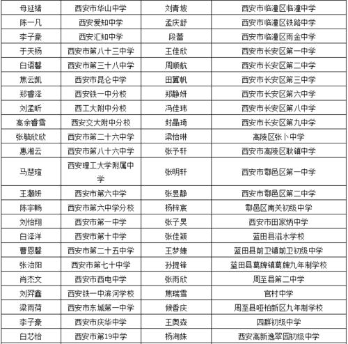 陕西一班主任酒后殴打学生已被停职_班主任酒后扇学生耳光致多处骨折，神木市教体局通报：停课停职