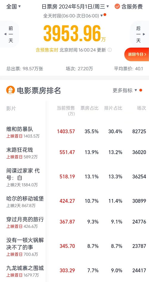 北斗七行含金量_北斗七行含金量