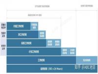 风机试运行时间规定多少_直流无刷电机能否长时间连续工作