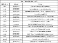 汽车下乡补贴2024怎么申请_2024年新能源下乡什么时候开始