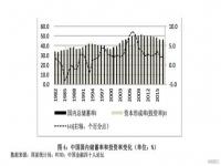 大量资金外逃后果_资本外逃有什么影响