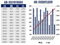 一个国家的领土可以买卖吗_外地国5牌照怎么过户到本地