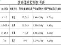 高速爆胎12122救援保险报销吗_12122救援换轮胎收费