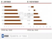 半导体板块股票有哪些_今年半导体芯片行情怎样