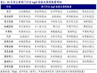 万通证券是正规公司吗_券商金股什么意思