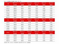 金价700多一克代表着什么_黄金怎么回收