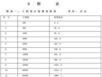 租房损耗应该由租客承担吗_租房需要给房东损耗费吗