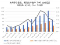 服务业产值一亿税收贡献大概为多少_一个亿的产值能创造多少税收