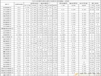 银行存款利息2024最新利率计算方法_2024年四大银行定期存款利率