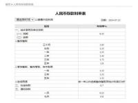 建设银行可以无卡存取款吗_为什么能收到没有办卡的银行存取款信息