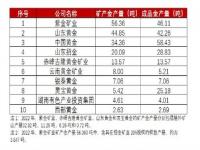 2024年3月1号银行利率会下调吗_2020央行降息什么时候实行