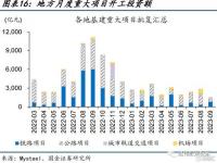 国债的含义是什么_发行国债10000亿是什么意思