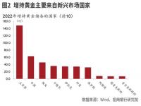 美对全球实施大规模系统性监听窃密_外交部：敦促美方立即停止在全球范围内搞网络攻击，停止利用网络安全问题污蔑抹黑中国