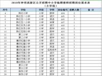 广西学考200分可以上的公办大专_广西对口300-350分上什么大专