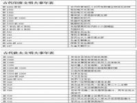 2024年应届毕业生国考报名信息怎么填写_2023届应届毕业生如何填写国考报名