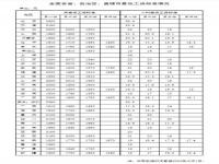 25地最低工资标准不低于2000元_各地最低工资标准一览表，25地月最低工资标准不低于2000元