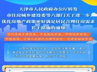 天津取消摇号了吗_2021年哪些省市取消限购了