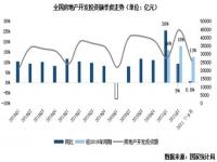 2021办房产证优惠吗_办理房产证2021年有新政策吗