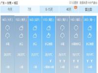 2021年12月底还有冷空气吗_立冬后冷空气多吗